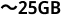 25GB