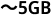 5GB